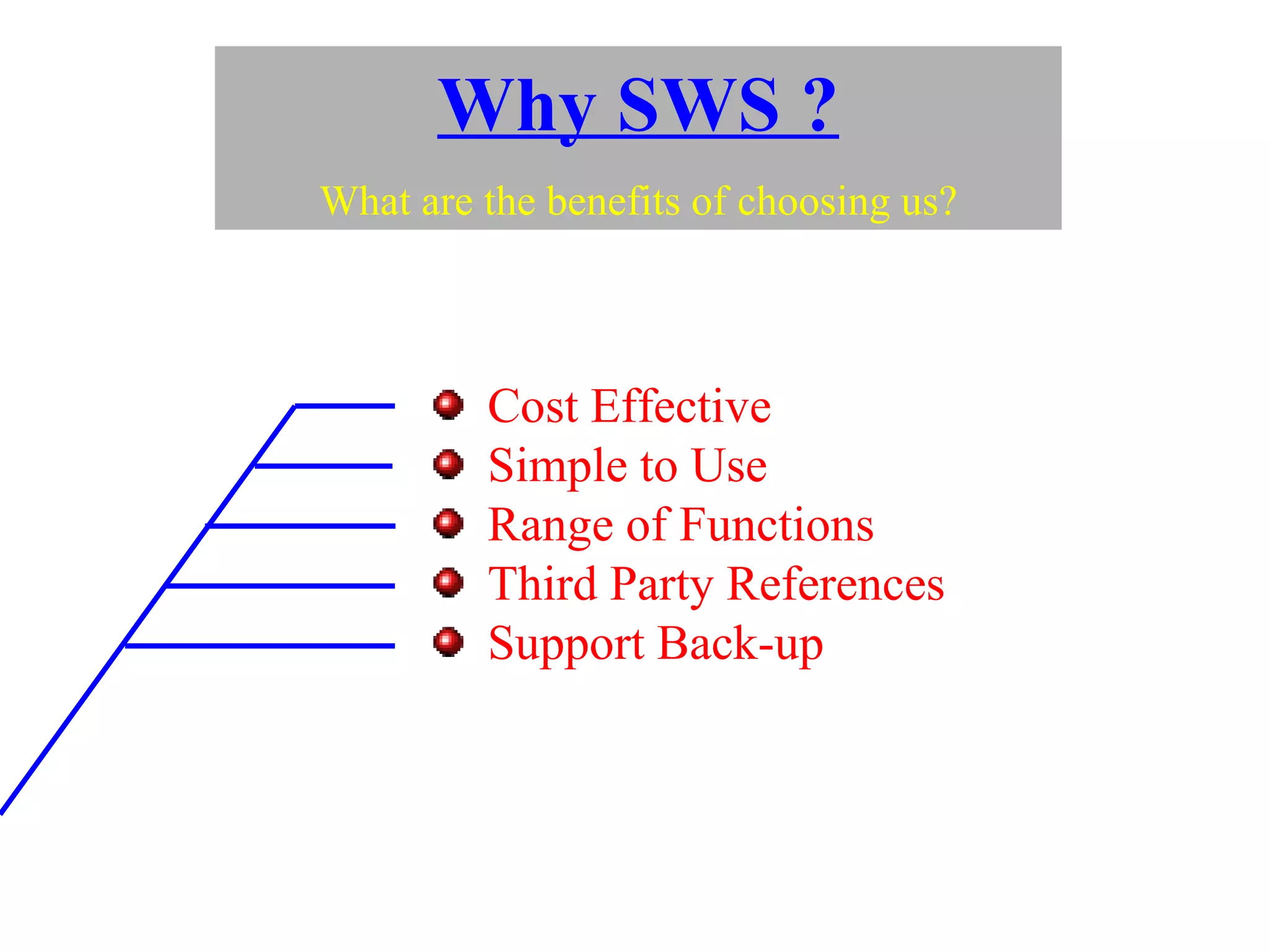 Why SWS ? What are the benefits of choosing us? Cost Effective Simple to Use Range of Functions Third Party References Support Back-up 