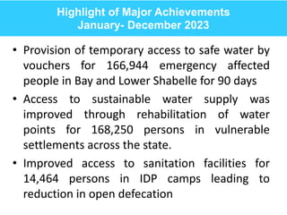 Highlight of Major Achievements
January- December 2023
• Provision of temporary access to safe water by
vouchers for 166,944 emergency affected
people in Bay and Lower Shabelle for 90 days
• Access to sustainable water supply was
improved through rehabilitation of water
points for 168,250 persons in vulnerable
settlements across the state.
• Improved access to sanitation facilities for
14,464 persons in IDP camps leading to
reduction in open defecation
 