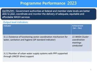 Programme Performance 2023
OUTPUT#1 : Government authorities at federal and member state levels are better
able to plan, coordinate and monitor the delivery of adequate, equitable and
affordable WASH services
5
Output-level indicators:
Indicator Achievement
(Jan – Dec)
3.1.1 Existence of functioning sector coordination mechanism for
water, sanitation and hygiene (SP standard indicator)
11 WASH Cluster
coordination
meetings
conducted
3.2.2 Number of urban water supply systems with PPP supported
through UNICEF direct support
 