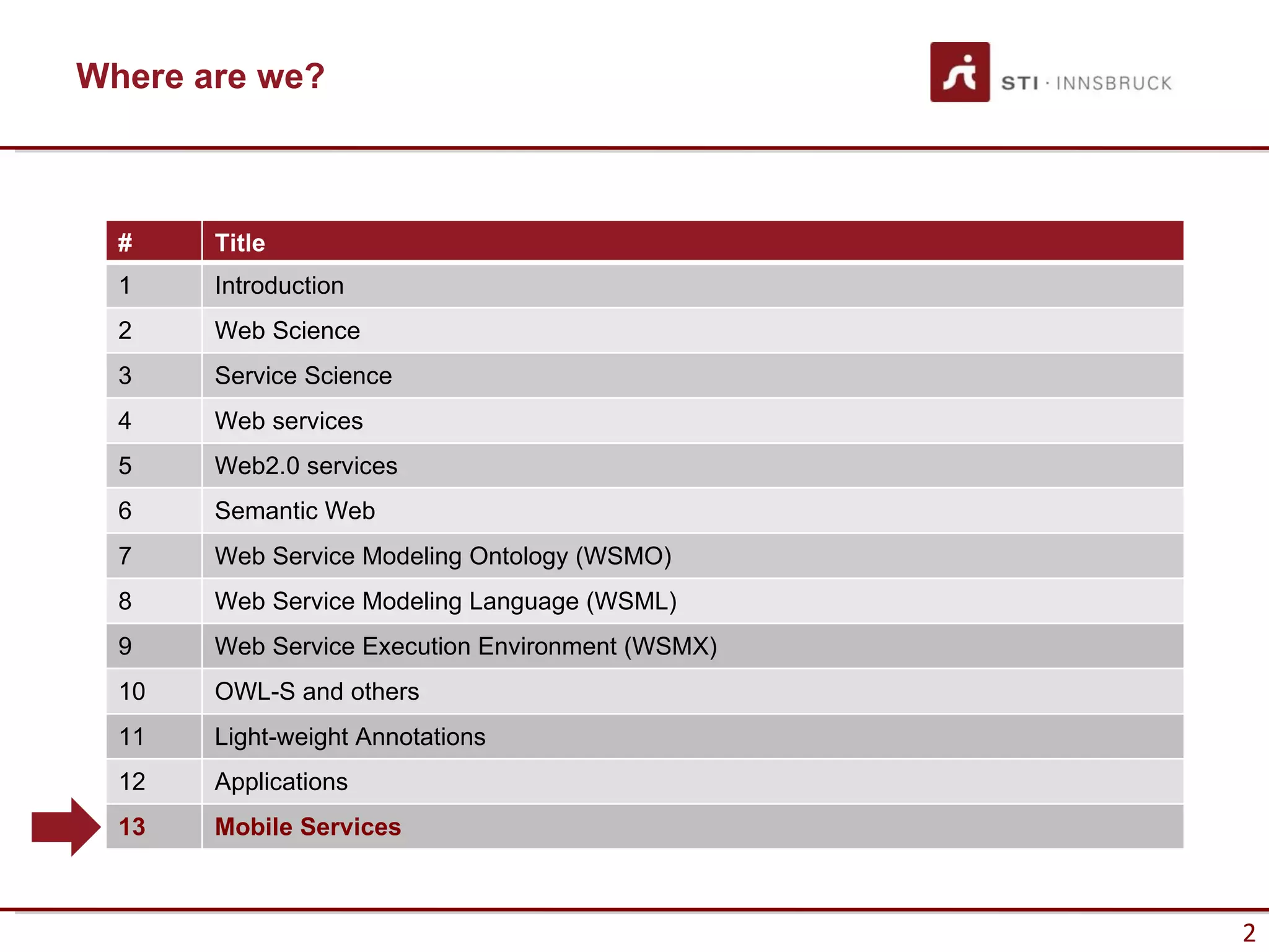 Where are we?



  #    Title
  1    Introduction
  2    Web Science
  3    Service Science
  4    Web services
  5    Web2.0 services
  6    Semantic Web
  7    Web Service Modeling Ontology (WSMO)
  8    Web Service Modeling Language (WSML)
  9    Web Service Execution Environment (WSMX)
  10   OWL-S and others
  11   Light-weight Annotations
  12   Applications
  13   Mobile Services



                                                  2
 