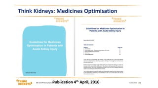 Think Kidneys: Medicines Optimisation
Publication 4th April, 2016 15/03/2016AKi and Primary Care: Richard Fluck | 12
 