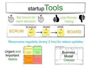 startupTools
       Set timers for                 Use Roman
       each decision                    Voting
              ...