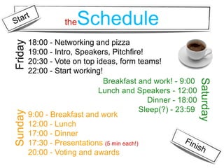 the Schedule
18:00 - Networking and pizza
19:00 - Intro, Speakers, Pitchfire!
20:30 - Vote on top ideas, form teams!
22:00...