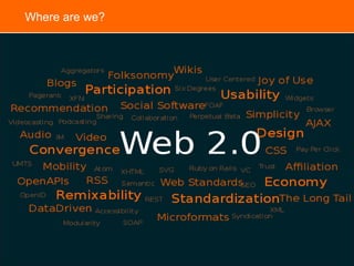Doing Business In A Digital World | PPT