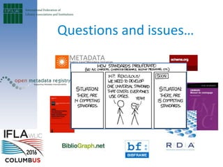 Questions and issues…
 