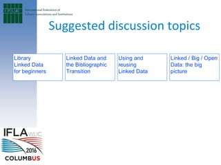 Suggested discussion topics
Library
Linked Data
for beginners
Linked Data and
the Bibliographic
Transition
Using and
reusing
Linked Data
Linked / Big / Open
Data: the big
picture
 