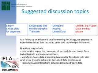 Library
Linked Data
for beginners
As a follow-up on this year’s satellite meeting in Chicago, we propose to
explore how linked data relates to other data technologies in libraries
Questions may include :
– data models in practice : examples of successful use of Linked Data
technologies in working environments
– workflows, tools, data processing: how can Big Data tools help with
what we’re trying to achieve in the Linked Data environment
– licensing issues: interactions between Linked and Open data
Linked Data and
the Bibliographic
Transition
Using and
reusing
Linked Data
Linked / Big / Open
Data: the big
picture
Suggested discussion topics
 