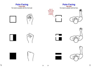 SignWriting Basics Instruction Manual