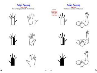 SignWriting Basics Instruction Manual