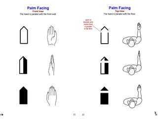 SignWriting Basics Instruction Manual
