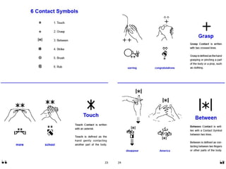 SignWriting Basics Instruction Manual