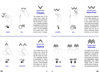 SignWriting Basics Instruction Manual