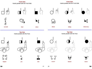SignWriting Basics Instruction Manual | PPT