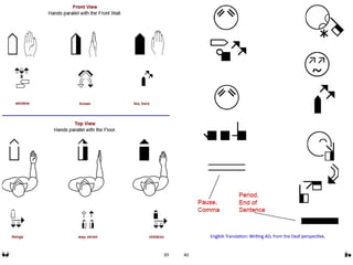 SignWriting Basics Instruction Manual
