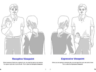 SignWriting Basics Instruction Manual