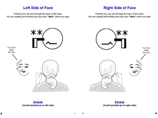 SignWriting Basics Instruction Manual