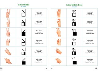 American Sign Language Hand Symbols SignWriting Manual | PPT