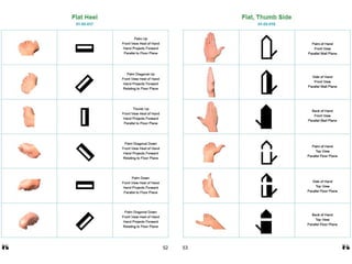 American Sign Language Hand Symbols SignWriting Manual | PPT