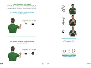 American Sign Language Hand Symbols SignWriting Manual | PPT