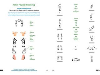 American Sign Language Hand Symbols SignWriting Manual | PPT