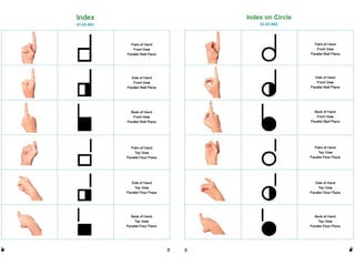 American Sign Language Hand Symbols SignWriting Manual | PPT