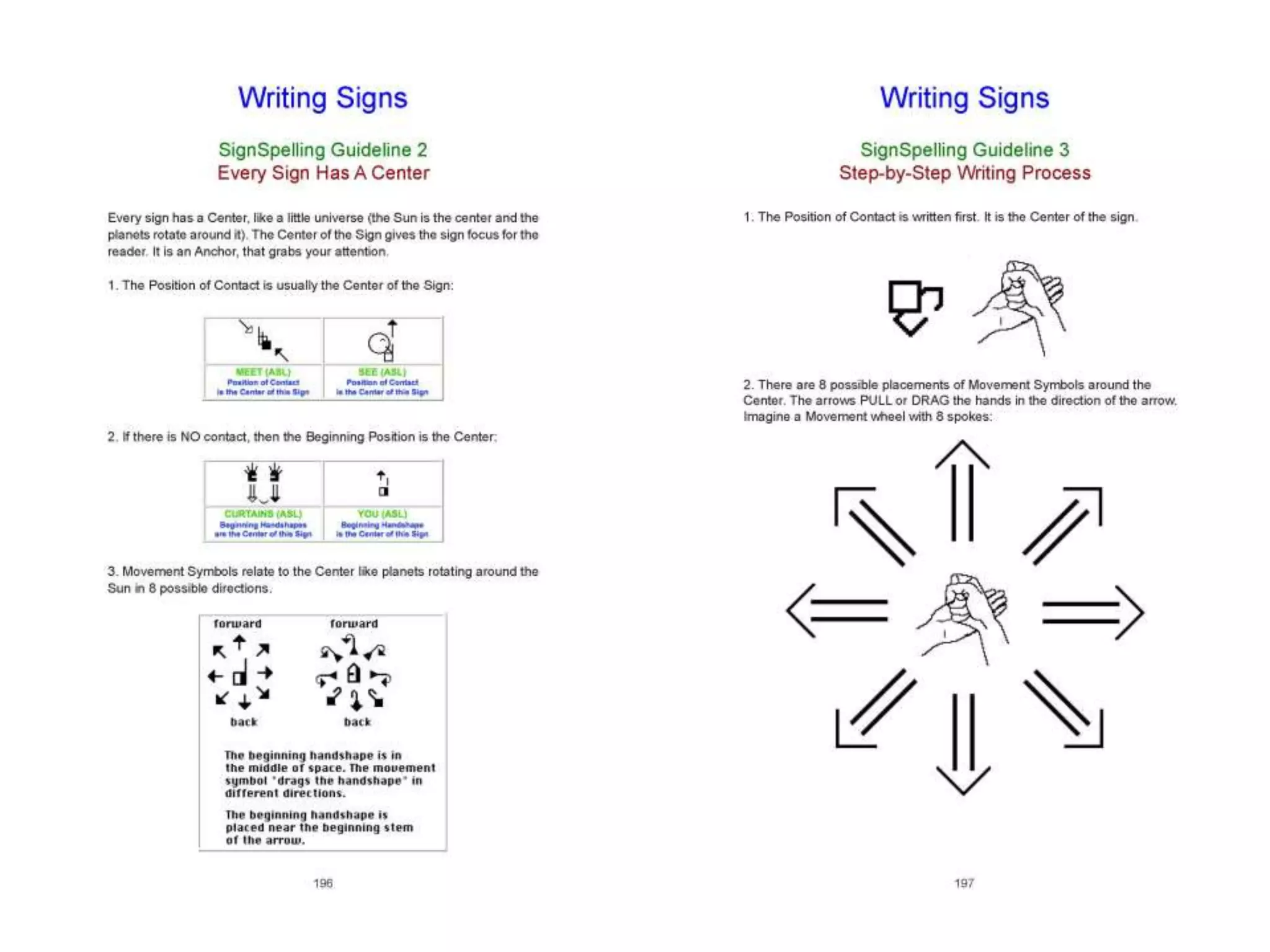 Lessons in SignWriting Textbook by Valerie Sutton