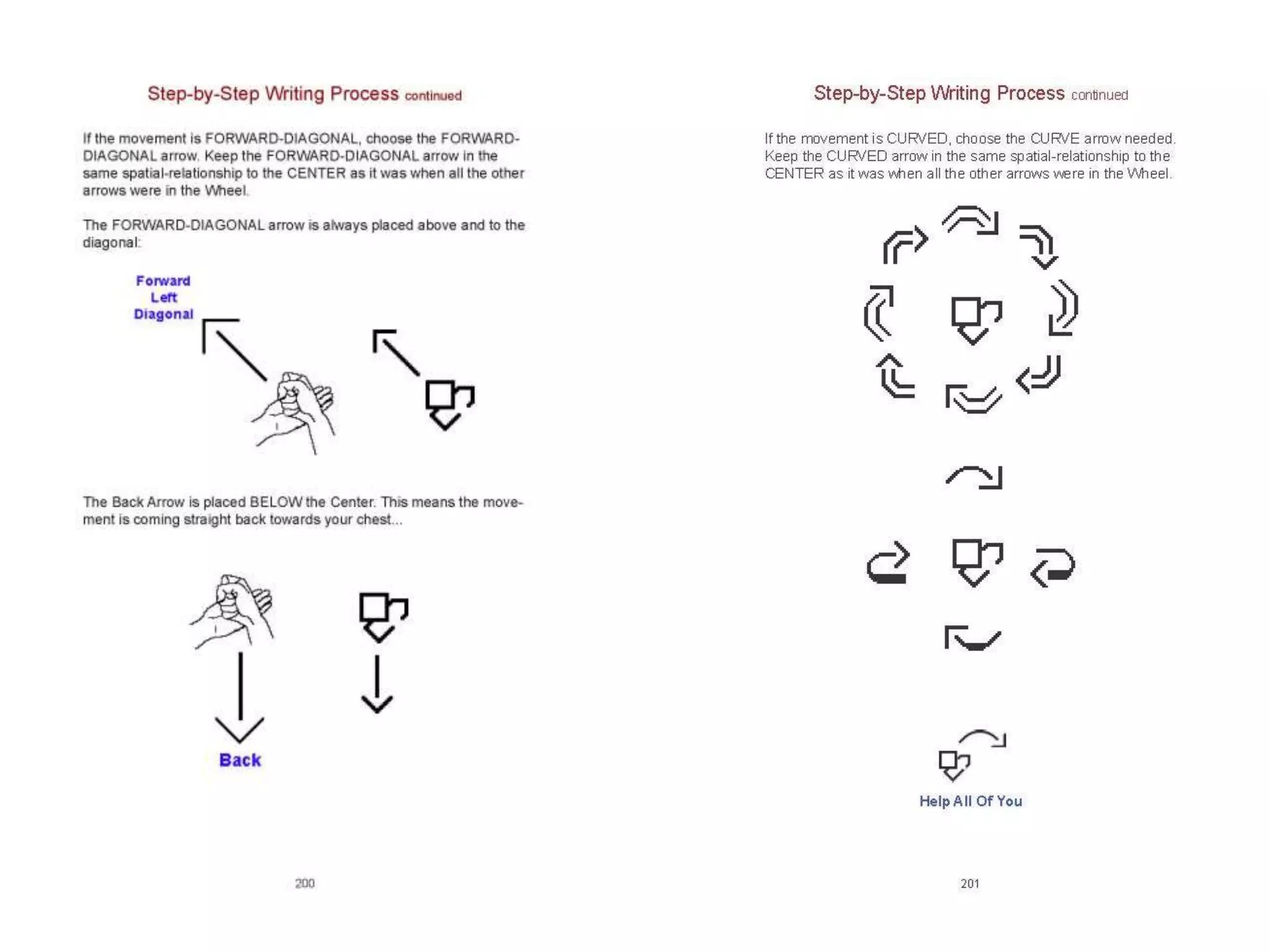 Lessons in SignWriting Textbook by Valerie Sutton