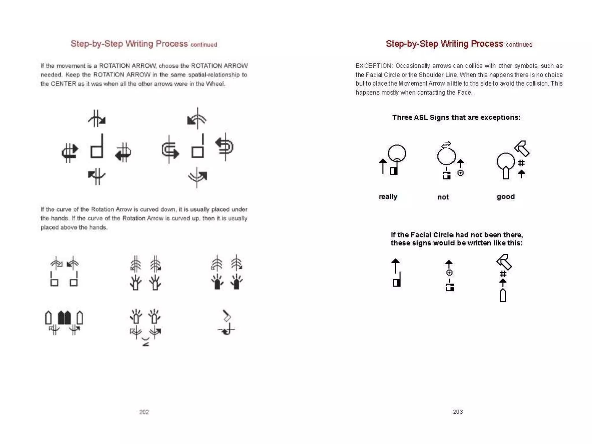 Lessons in SignWriting Textbook by Valerie Sutton