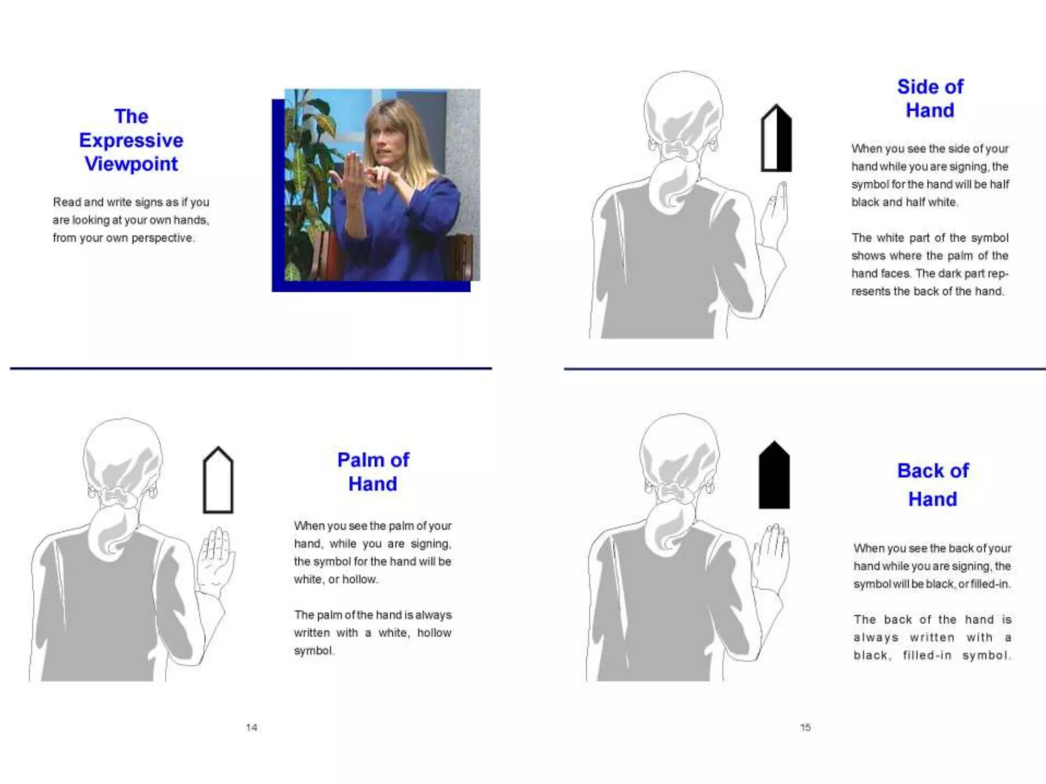 Lessons in SignWriting Textbook by Valerie Sutton