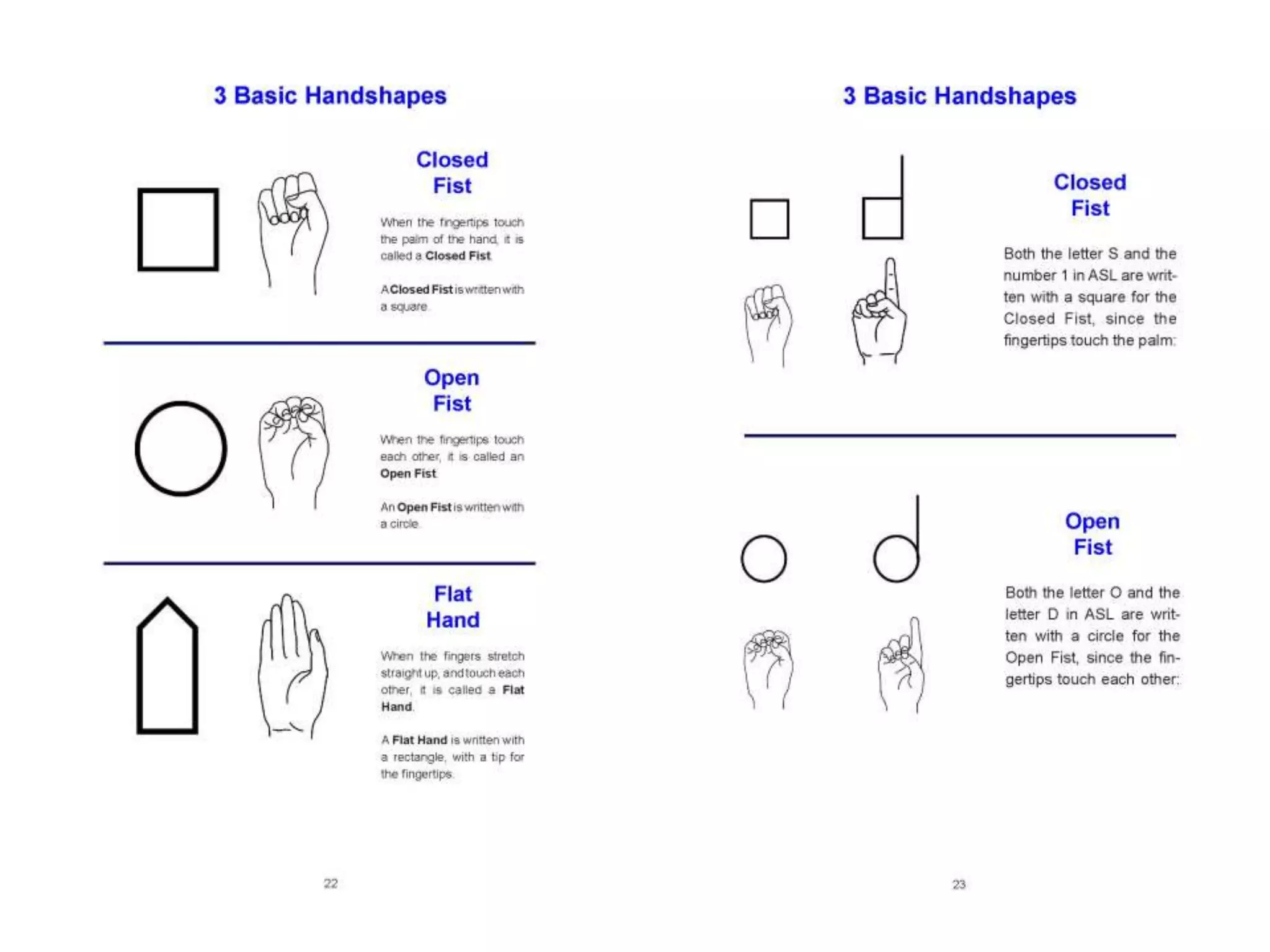 Lessons in SignWriting Textbook by Valerie Sutton