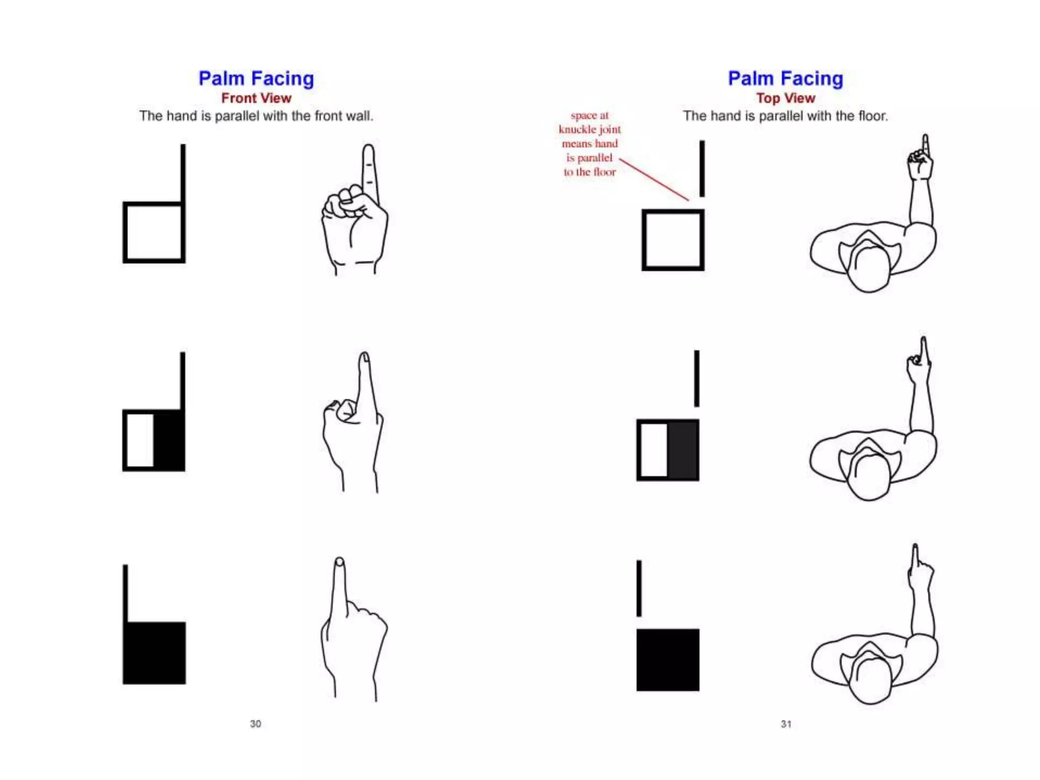 Lessons in SignWriting Textbook by Valerie Sutton