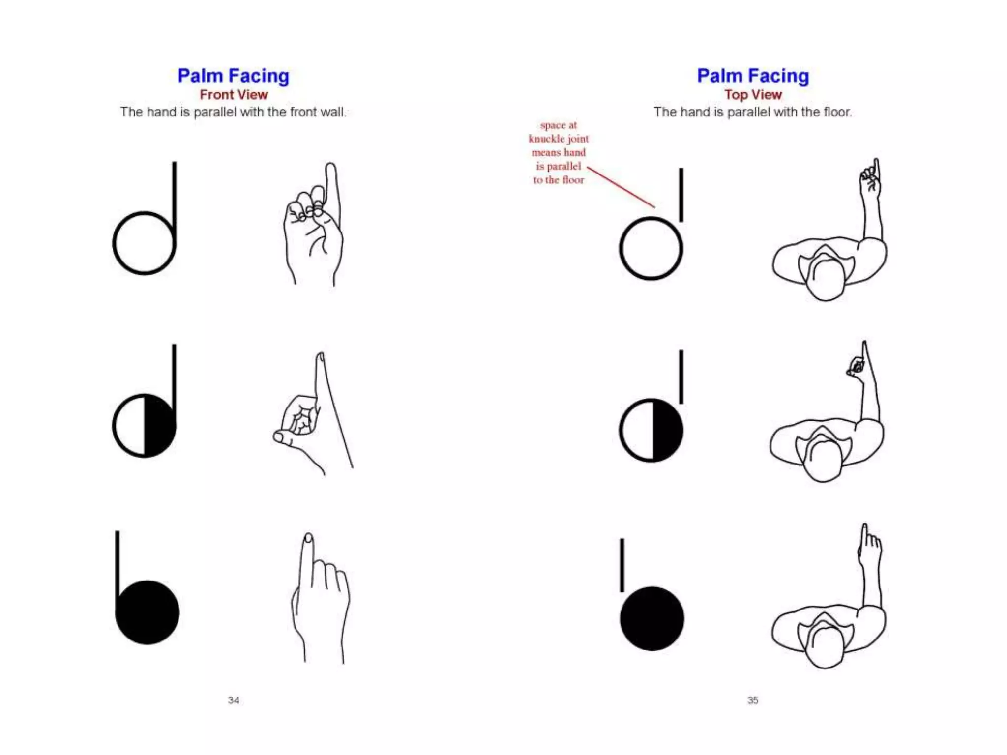 Lessons in SignWriting Textbook by Valerie Sutton
