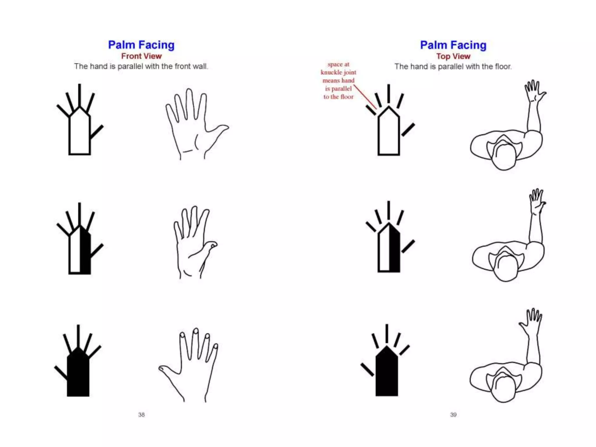 Lessons in SignWriting Textbook by Valerie Sutton