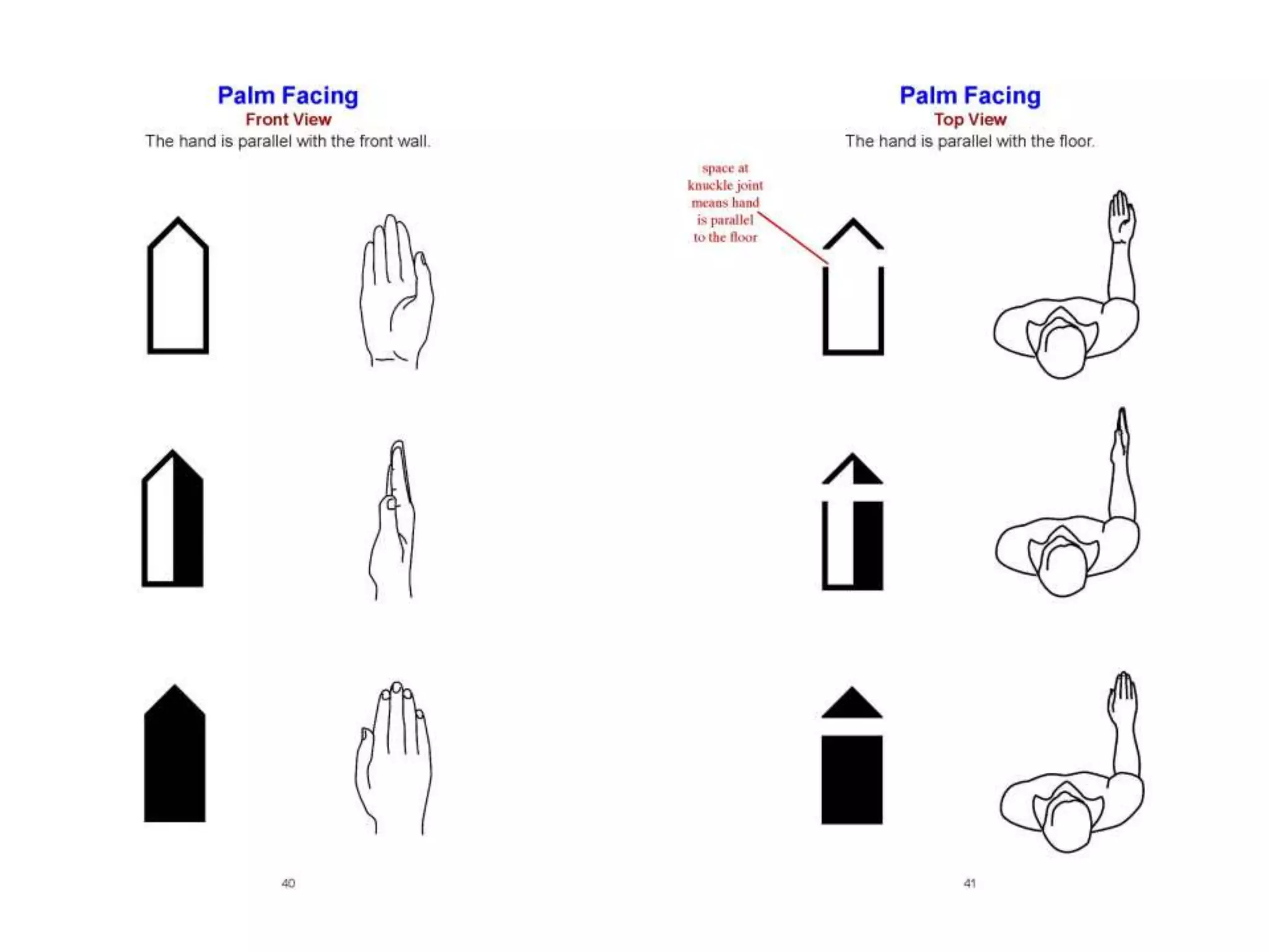 Lessons in SignWriting Textbook by Valerie Sutton