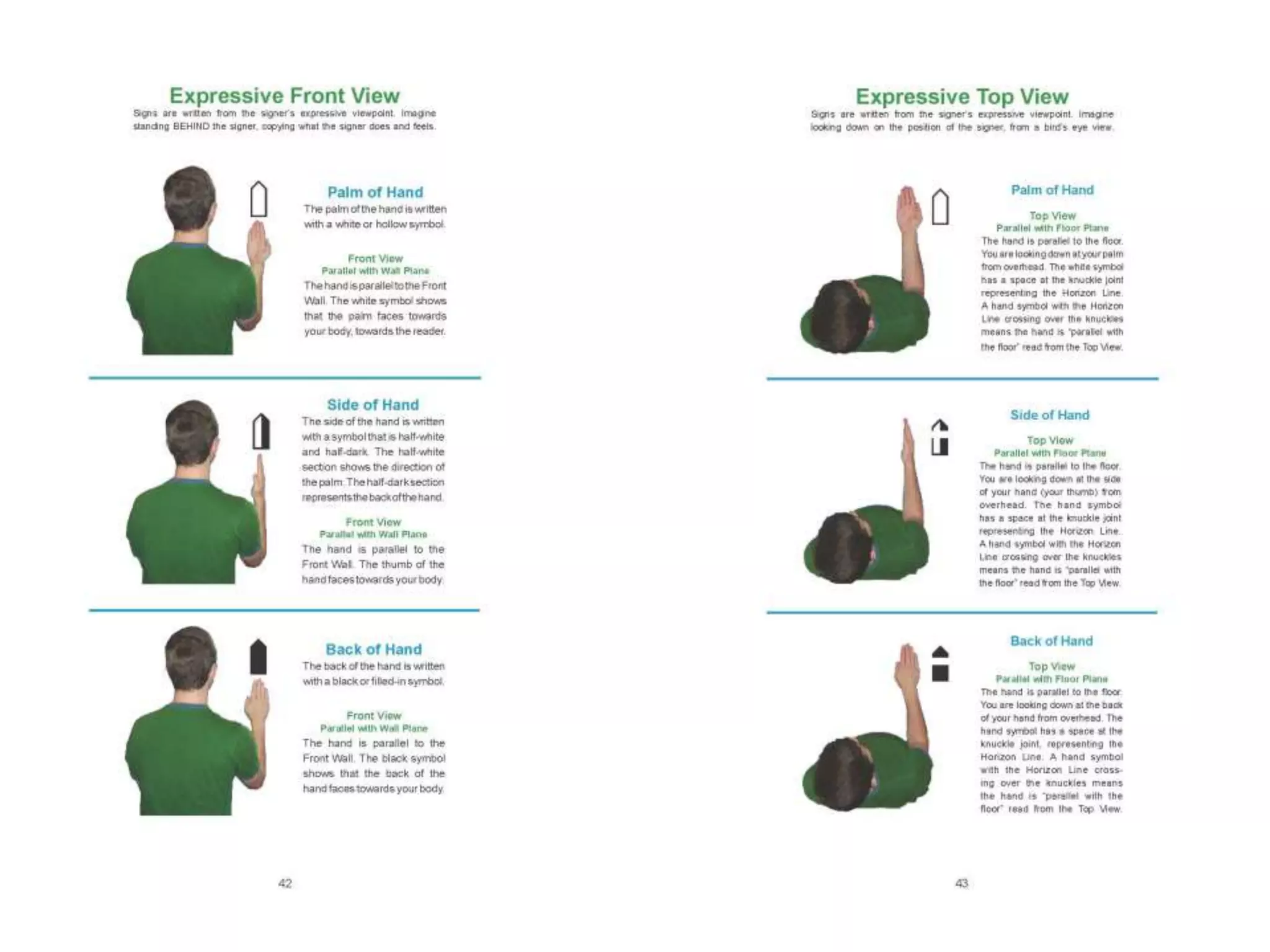 Lessons in SignWriting Textbook by Valerie Sutton
