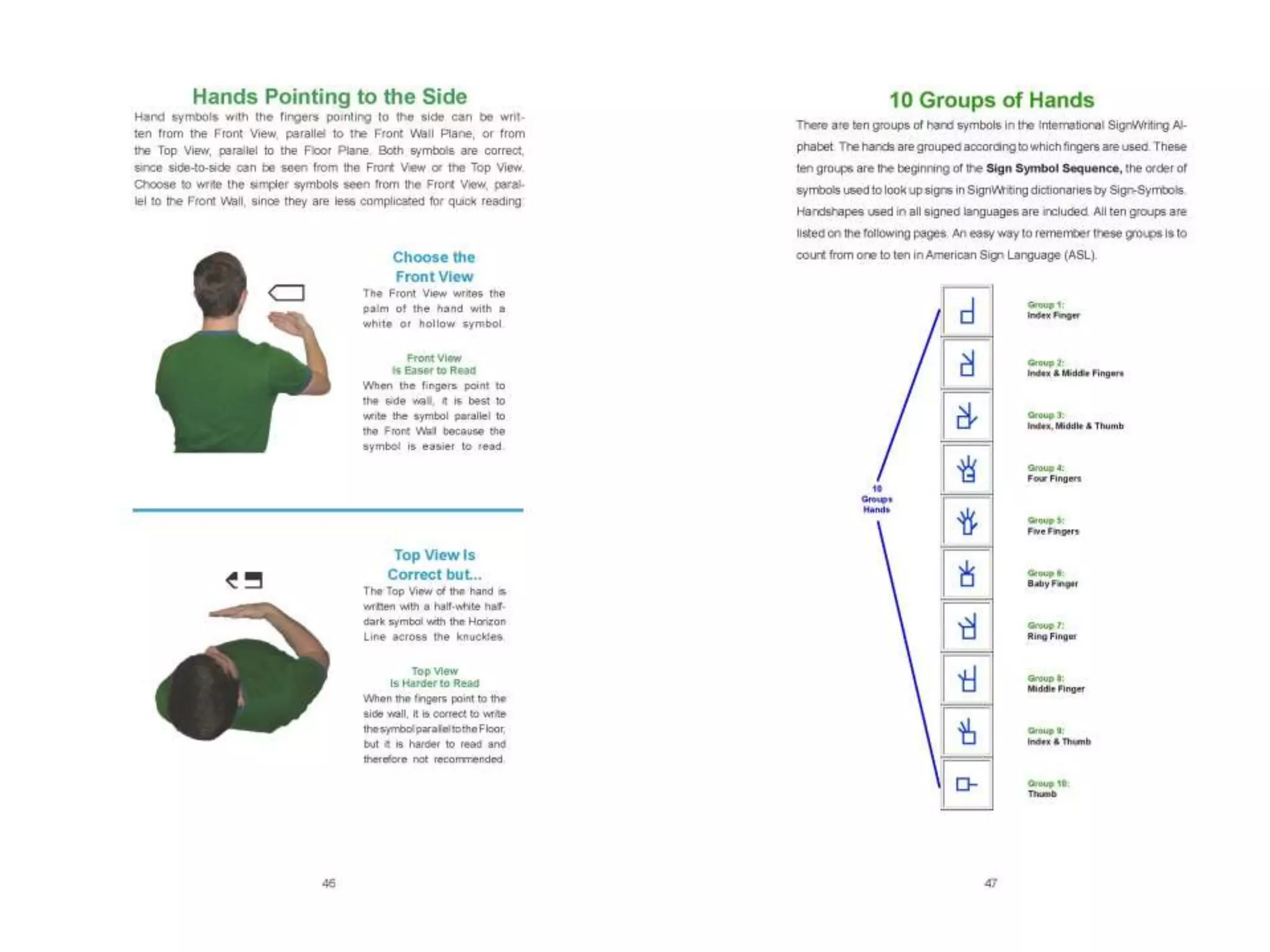 Lessons in SignWriting Textbook by Valerie Sutton