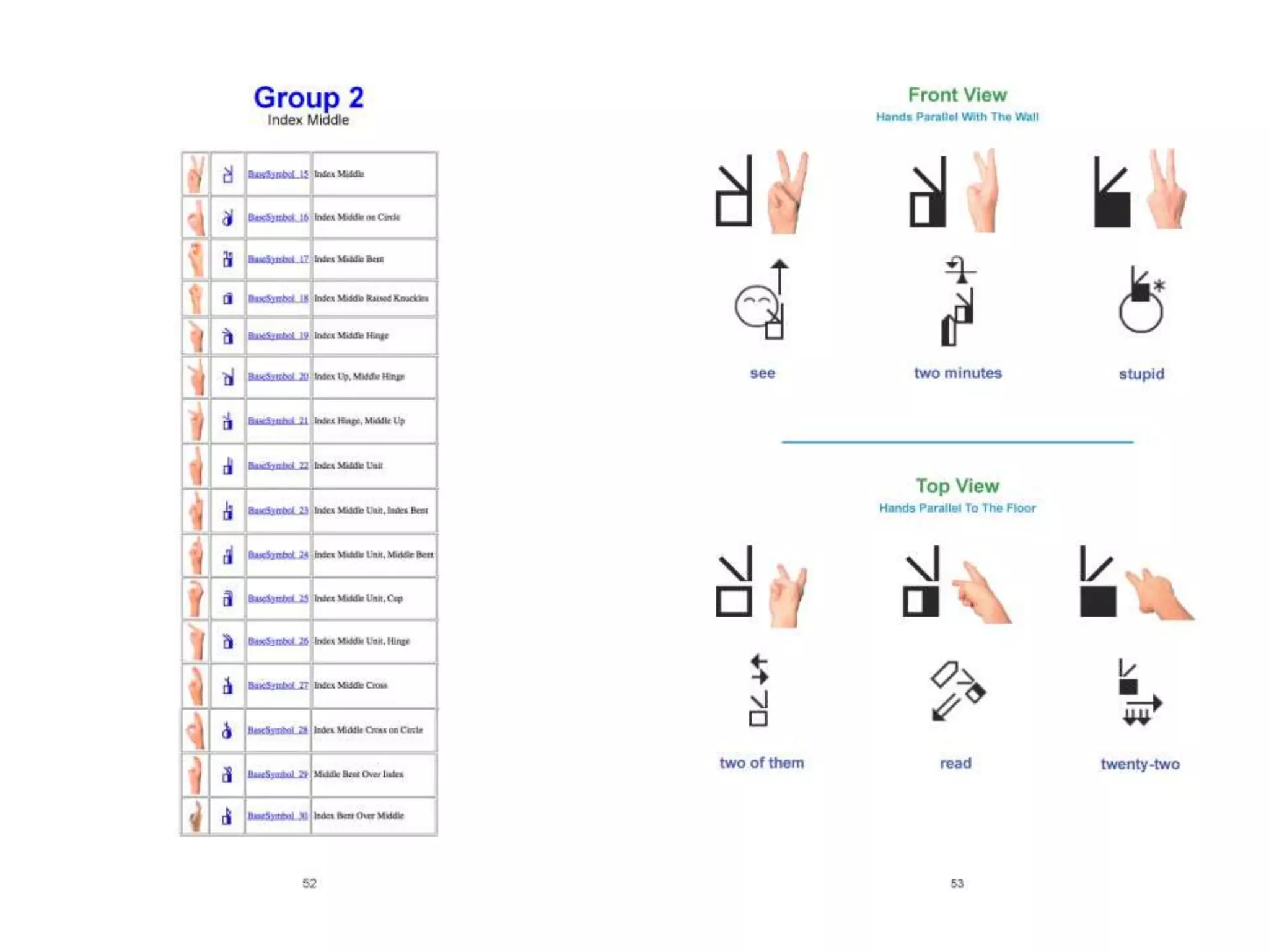 Lessons in SignWriting Textbook by Valerie Sutton