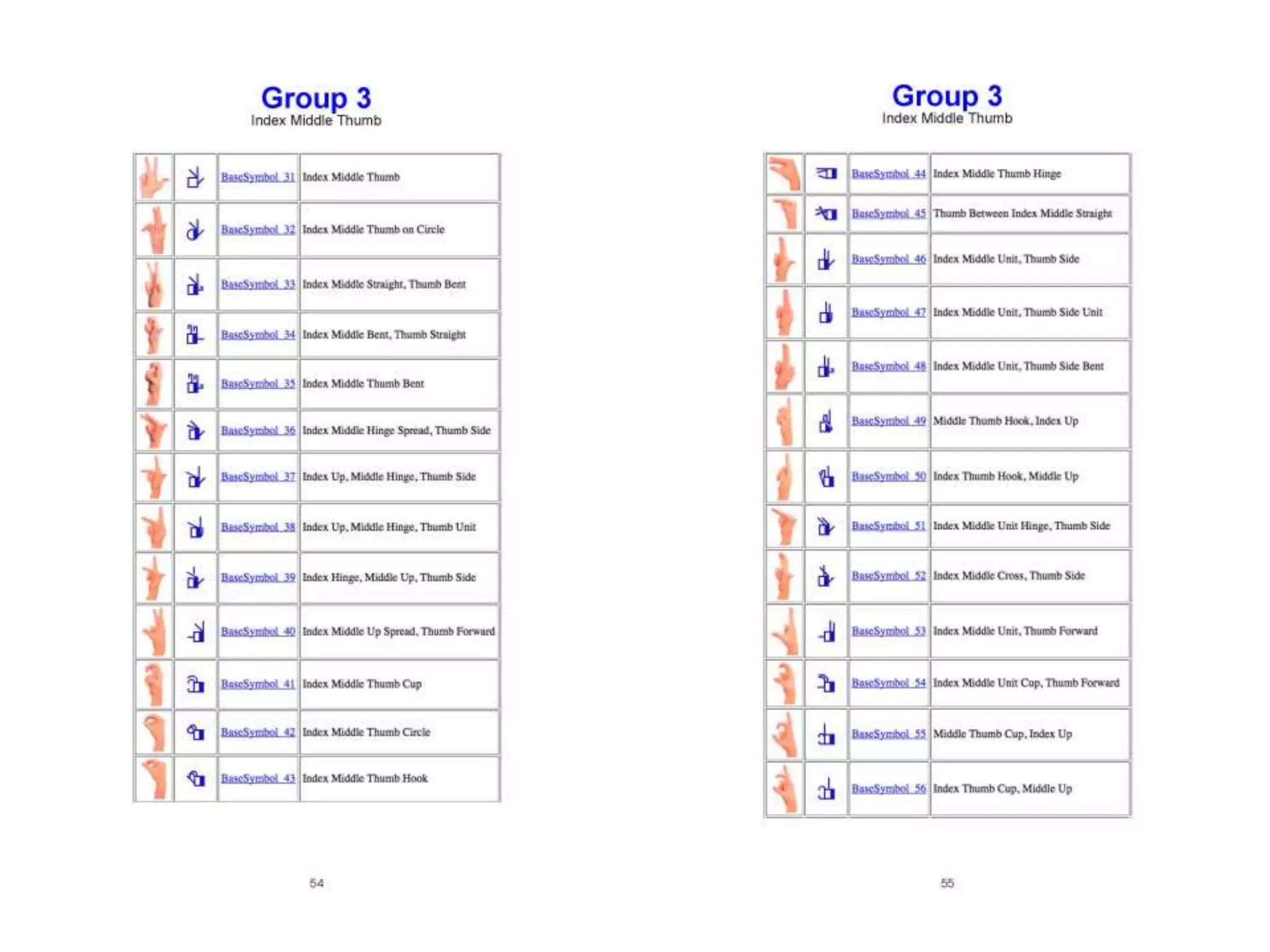 Lessons in SignWriting Textbook by Valerie Sutton