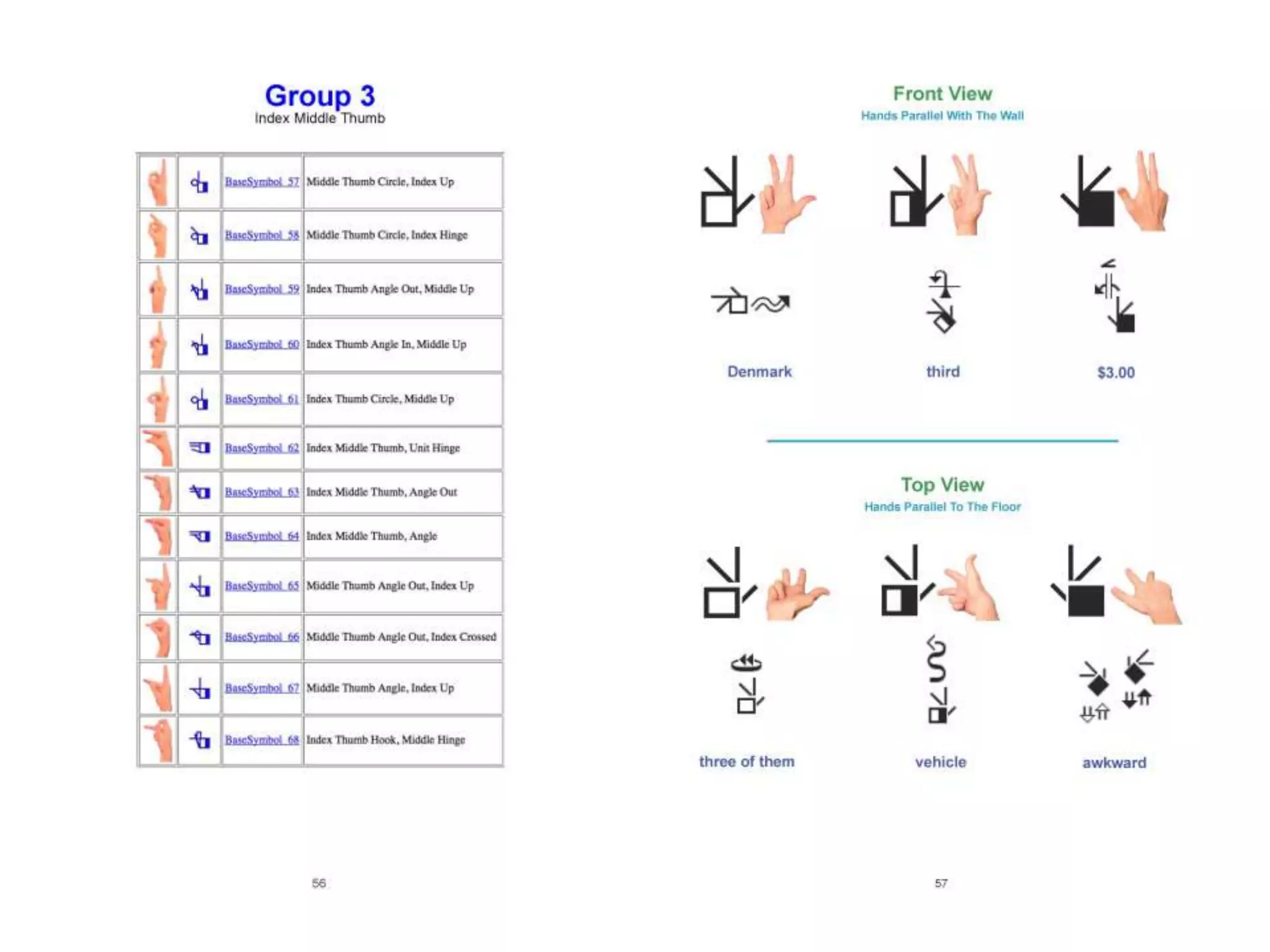 Lessons in SignWriting Textbook by Valerie Sutton
