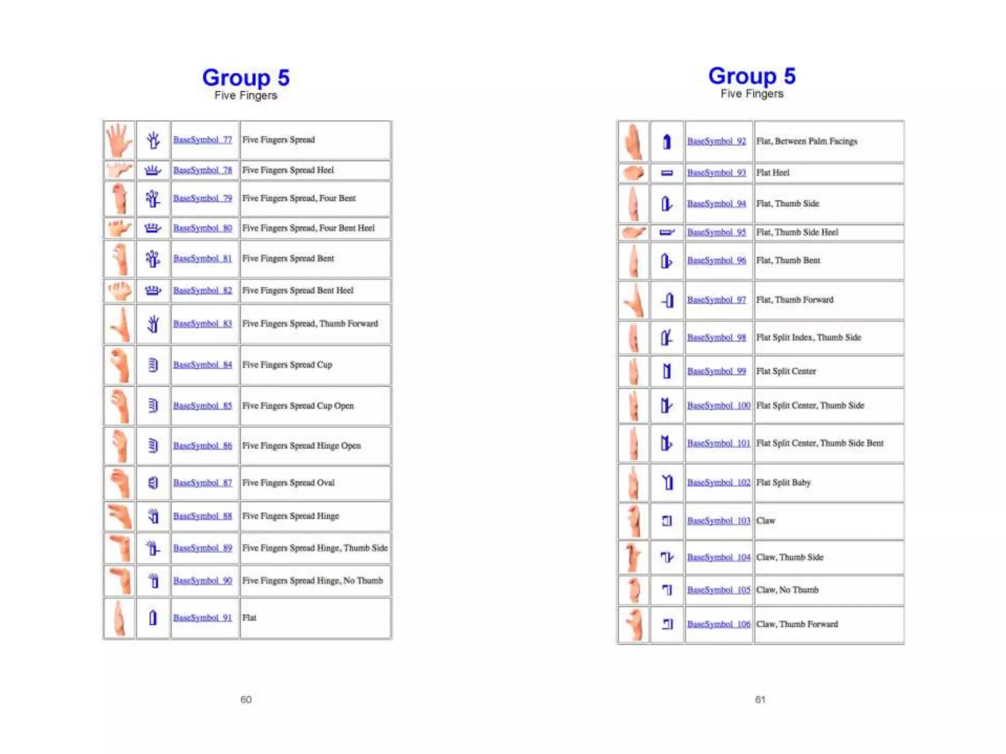 Lessons in SignWriting Textbook by Valerie Sutton