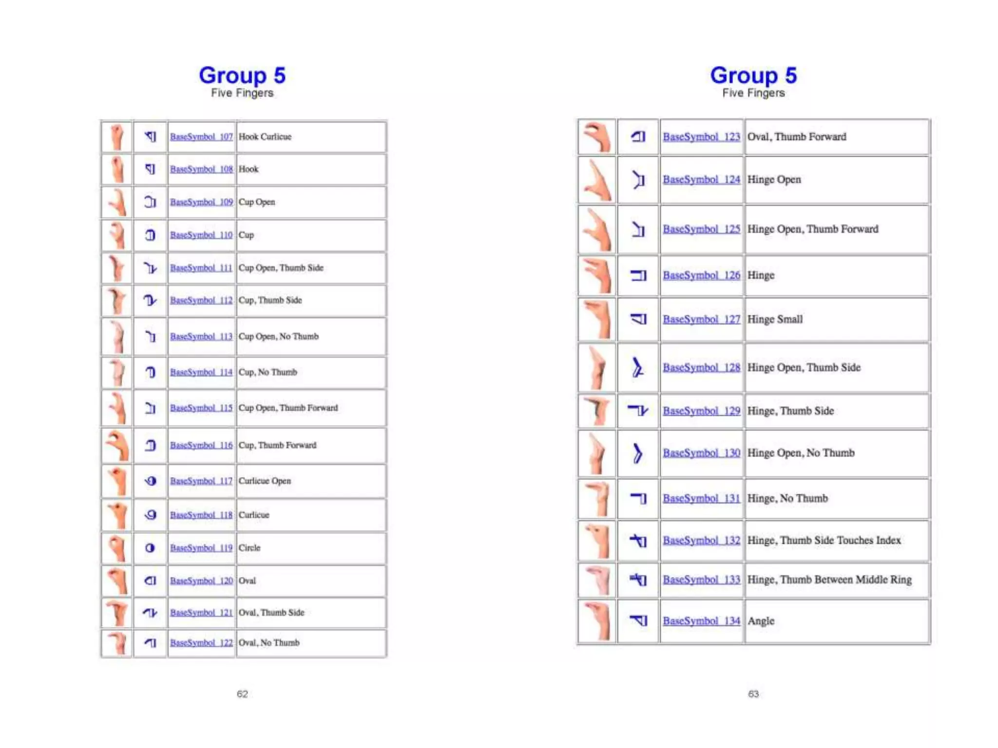 Lessons in SignWriting Textbook by Valerie Sutton
