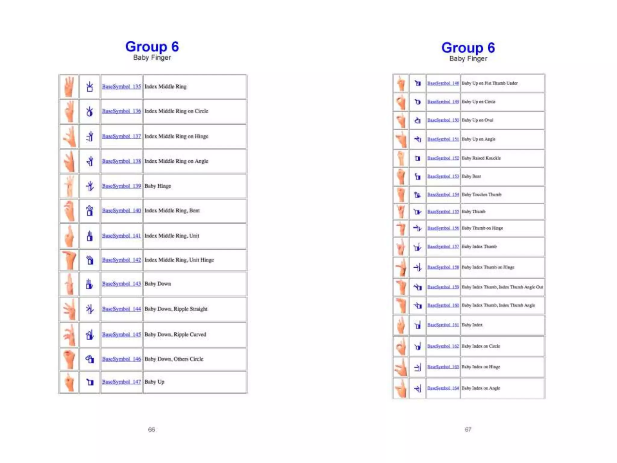 Lessons in SignWriting Textbook by Valerie Sutton