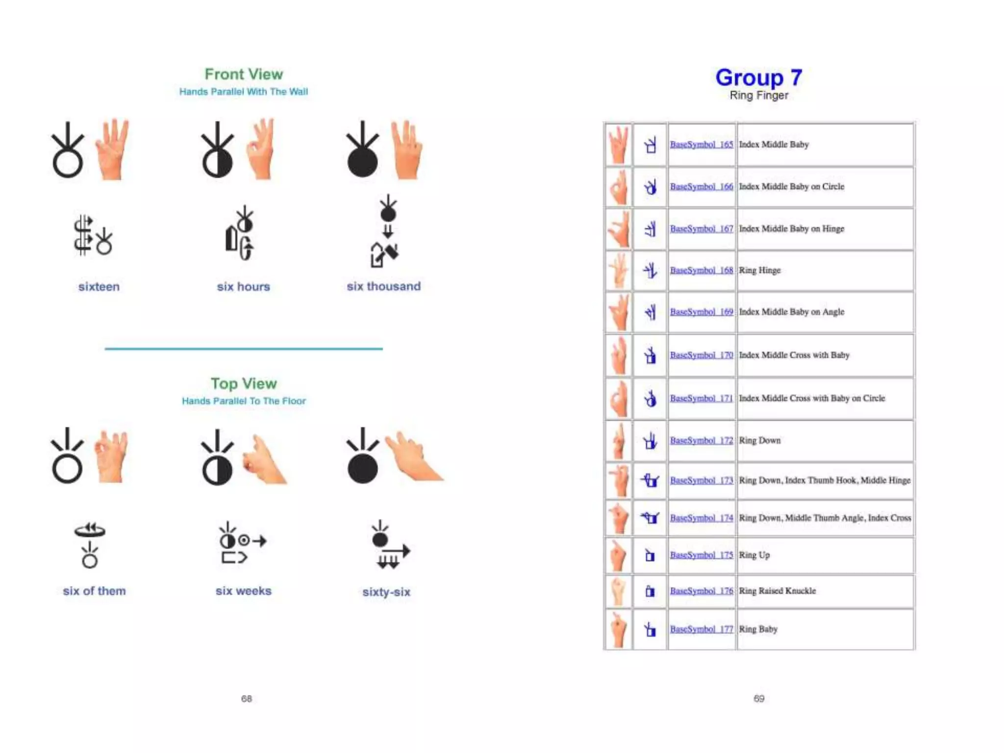 Lessons in SignWriting Textbook by Valerie Sutton