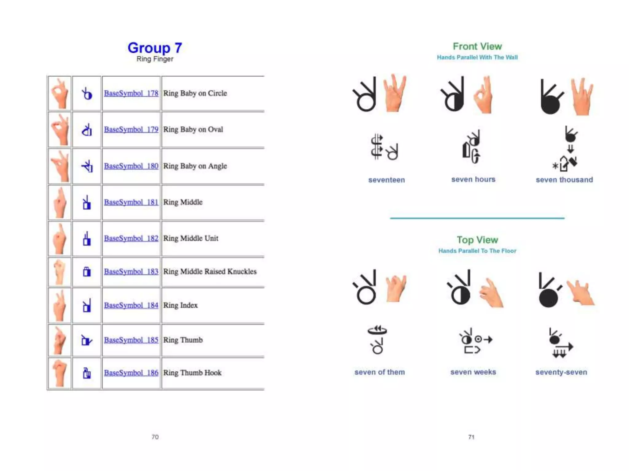 Lessons in SignWriting Textbook by Valerie Sutton