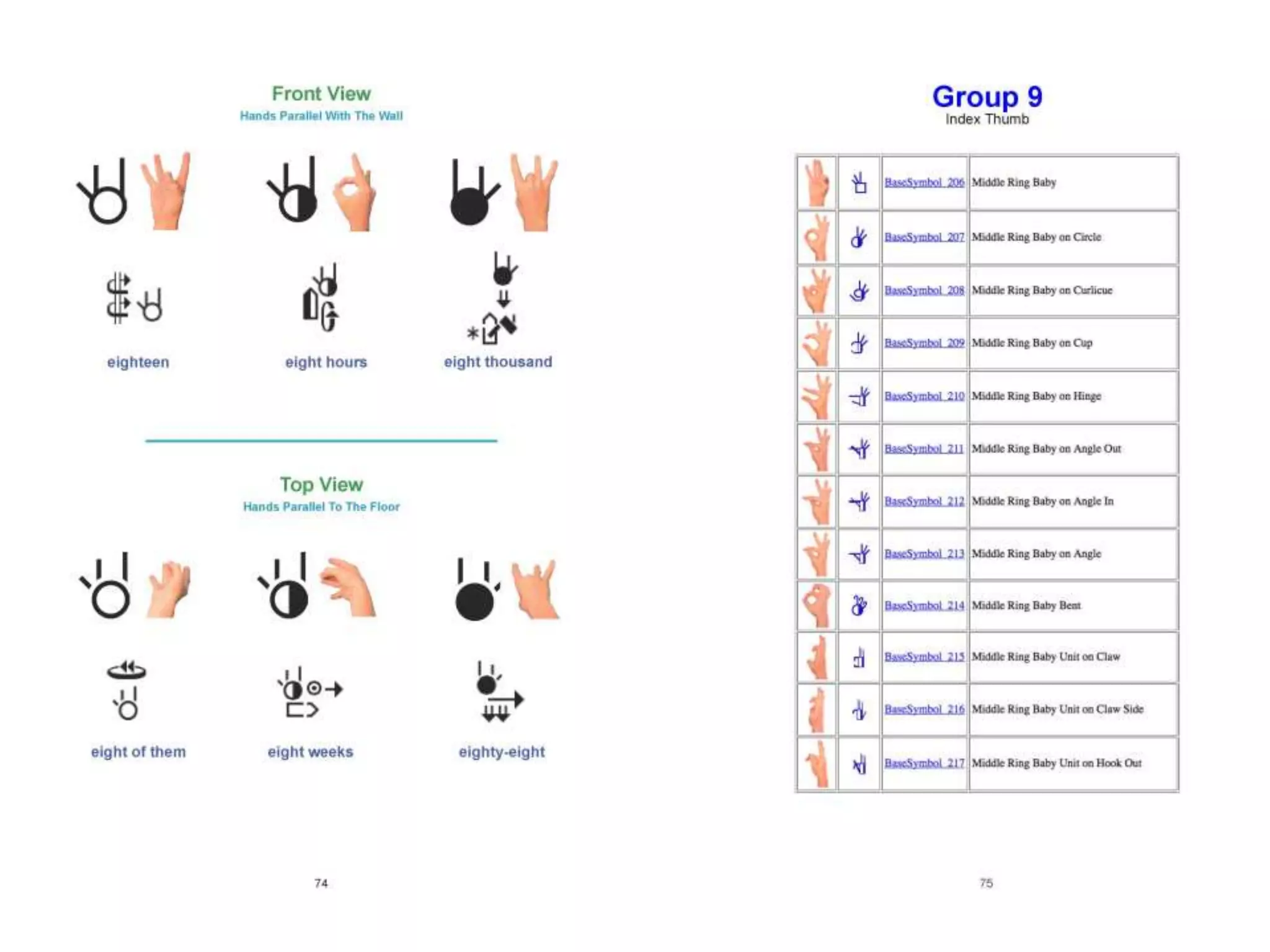Lessons in SignWriting Textbook by Valerie Sutton