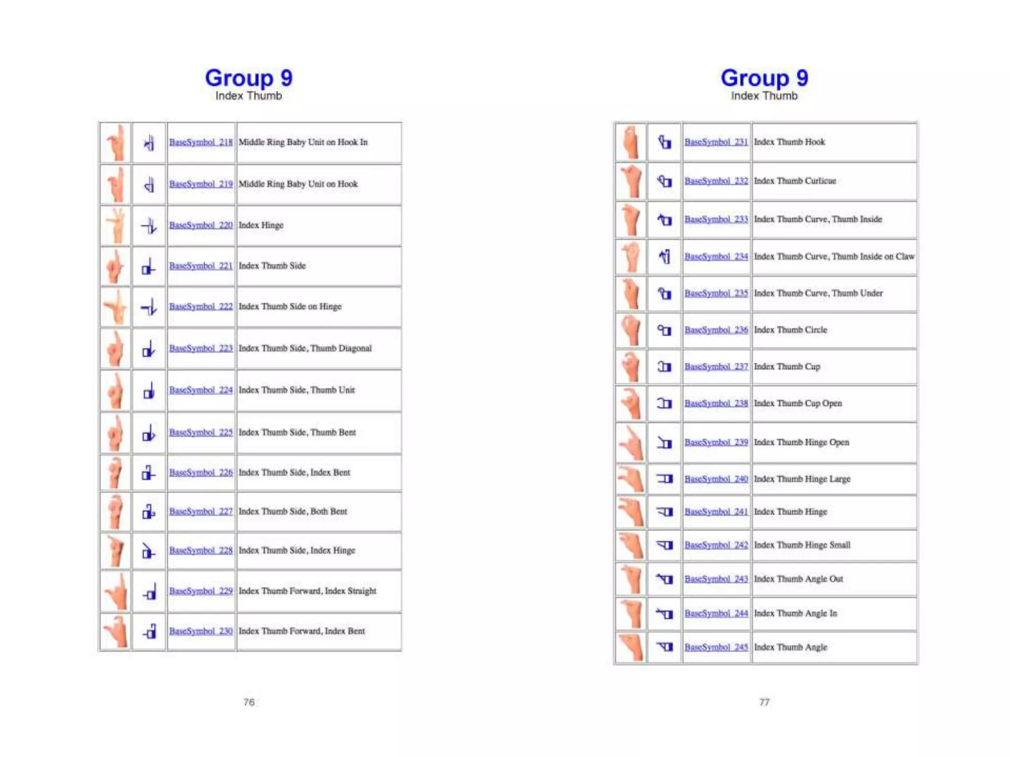 Lessons in SignWriting Textbook by Valerie Sutton