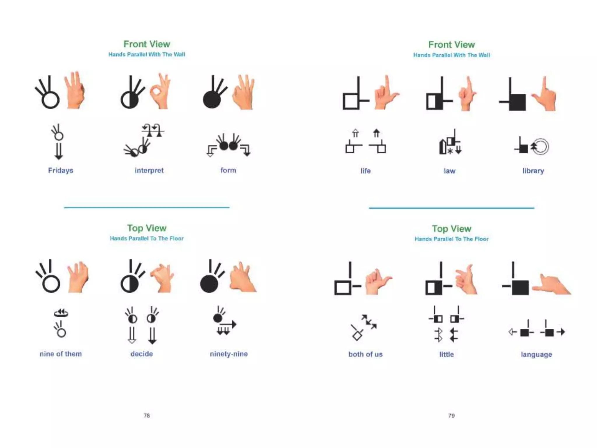 Lessons in SignWriting Textbook by Valerie Sutton
