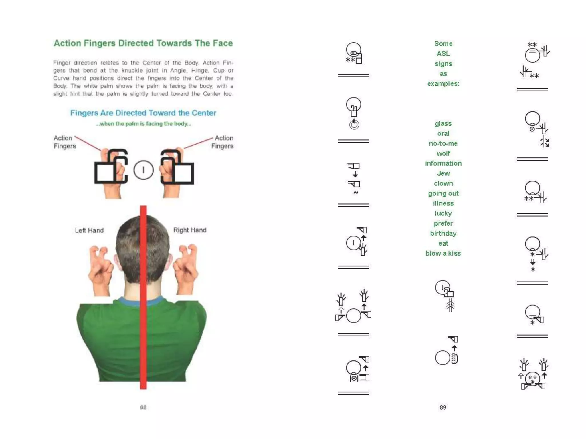 Lessons in SignWriting Textbook by Valerie Sutton