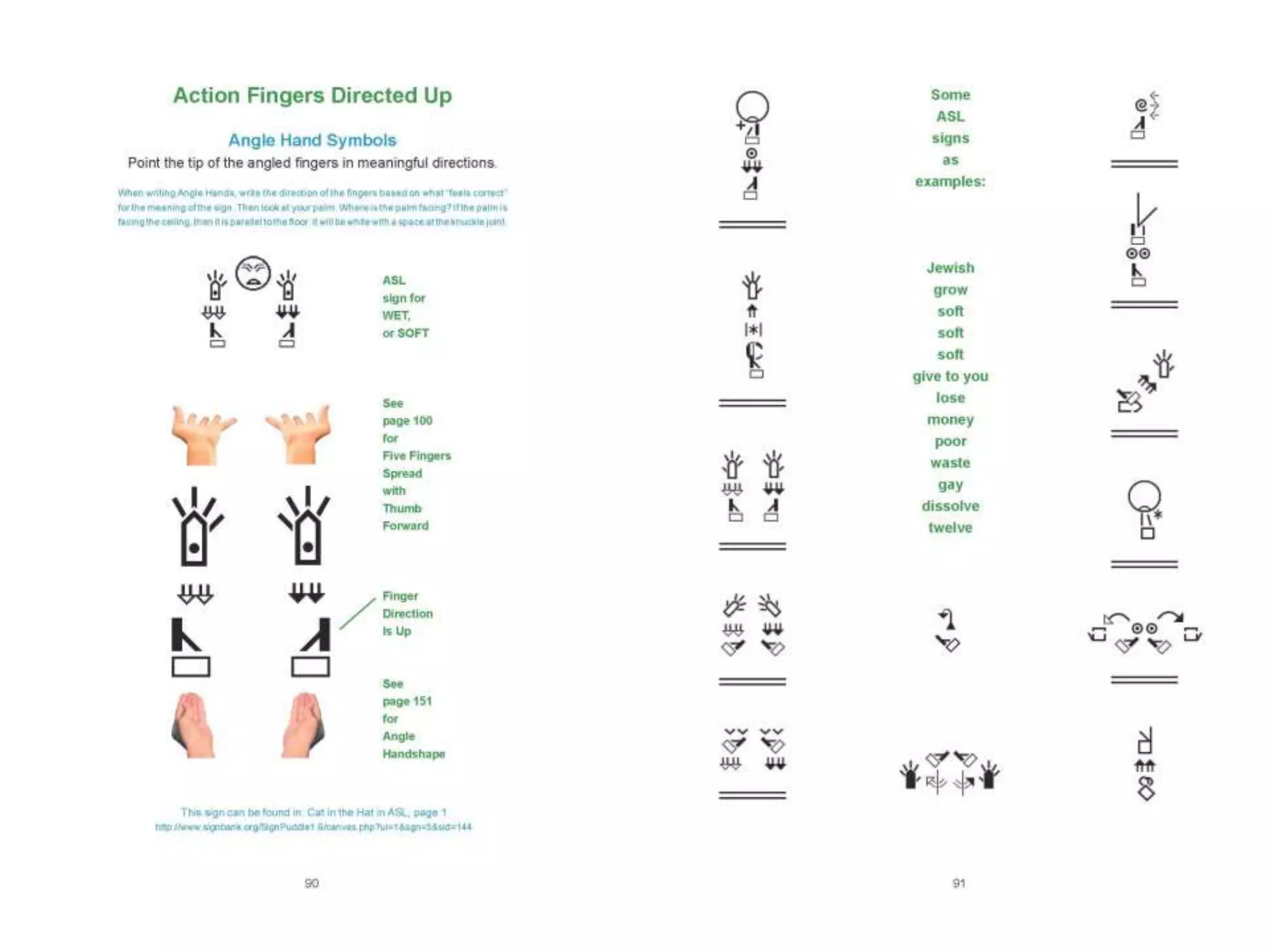 Lessons in SignWriting Textbook by Valerie Sutton