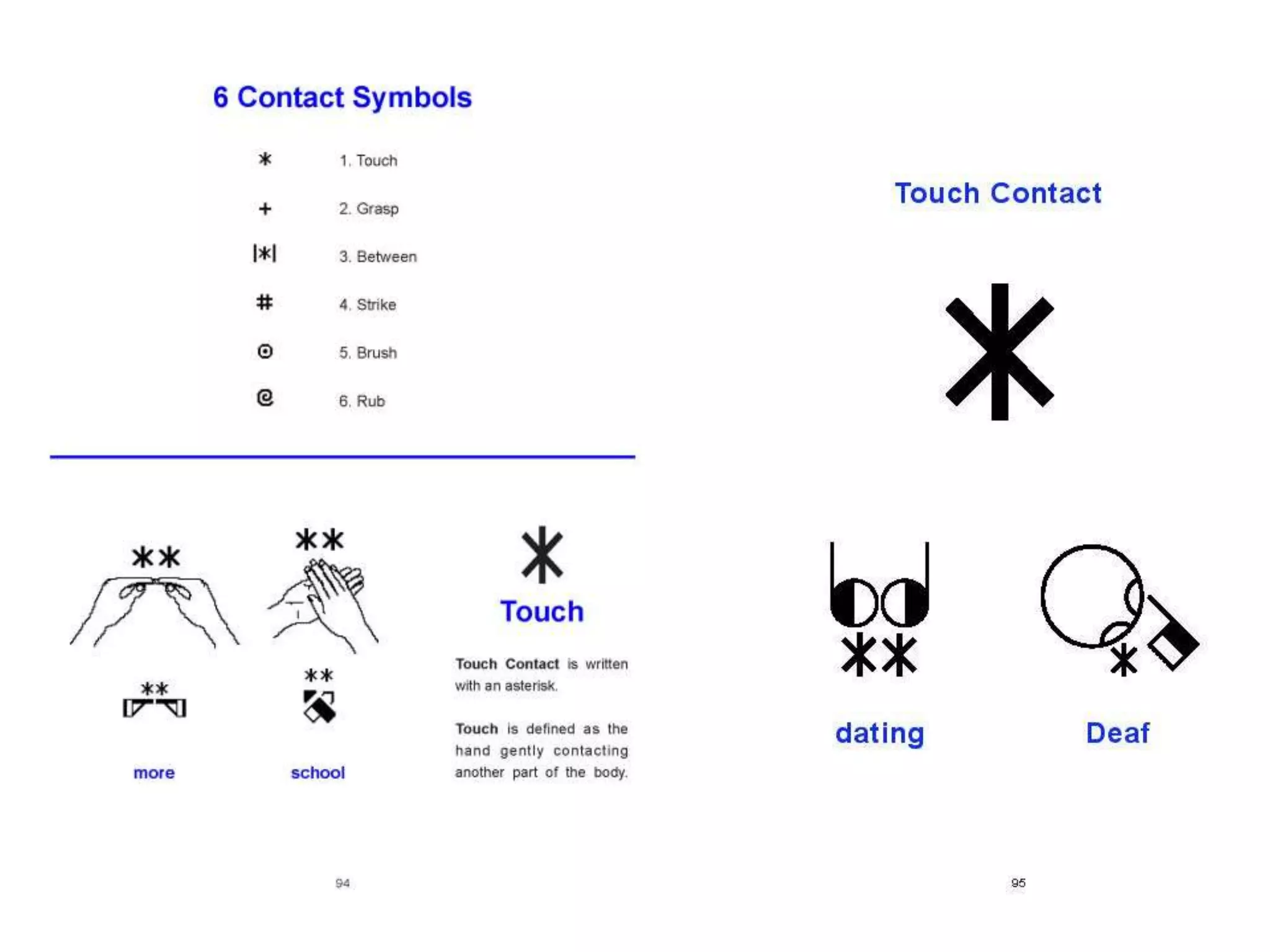 Lessons in SignWriting Textbook by Valerie Sutton
